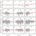 Variations and determinants of carbon content in plants: a global synthesis