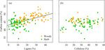 Variations and determinants of carbon content in plants: a global synthesis