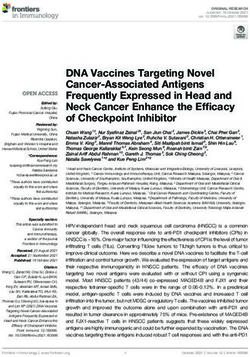 DNA Vaccines Targeting Novel Cancer-Associated Antigens Frequently Expressed in Head and Neck Cancer Enhance the Efficacy of Checkpoint Inhibitor