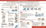 Summary guidelines and recommendations for a complete return to practise of chiropractors in the context of a pandemic - COVID-19