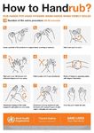 Summary guidelines and recommendations for a complete return to practise of chiropractors in the context of a pandemic - COVID-19
