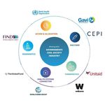 Global Health Alliance Australia 2021-22 Federal Pre-Budget Submission - January 2021