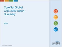 CoreNet Global CRE 2020 report Summary 2012