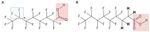 Per- and polyfluoroalkyl substances (PFAS) of possible concern in the aquatic environment - europa.eu