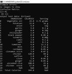 Food Calories Detection Using Deep Learning Techniques