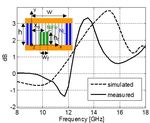 Magnetic Nanowires Review - applied sciences