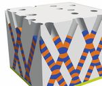 Magnetic Nanowires Review - applied sciences