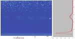 PROCEEDINGS OF SPIE Correlation wind Lidar with an array detector and photon counting