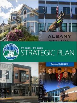 Adopted 1/23/2019 - City of Albany, Oregon