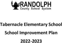 Tabernacle Elementary School School Improvement Plan 2022-2023