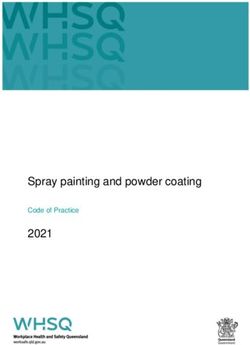Spray painting and powder coating - Code of Practice