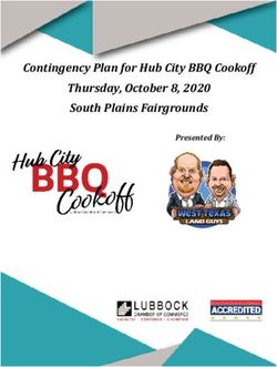 Contingency Plan for Hub City BBQ Cookoff Thursday, October 8, 2020 South Plains Fairgrounds - Presented By