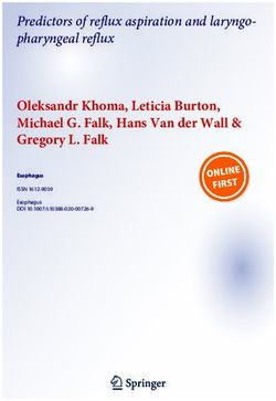 Oleksandr Khoma, Leticia Burton, Michael G. Falk, Hans Van der Wall & Gregory L. Falk - Predictors of reflux aspiration and laryngo-pharyngeal reflux