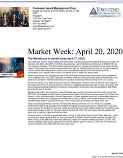 Market Week: April 20, 2020 - Townsend Asset Management