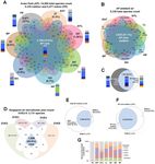 Short-range contributions of local sources to ambient air - Oxford Academic