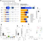Short-range contributions of local sources to ambient air - Oxford Academic