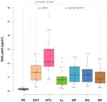 Short-range contributions of local sources to ambient air - Oxford Academic