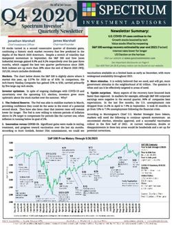 Spectr um Investor - Spectrum Investment Advisors