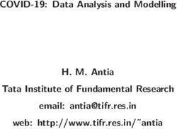 COVID-19: Data Analysis and Modelling H. M. Antia Tata Institute of Fundamental Research email: web