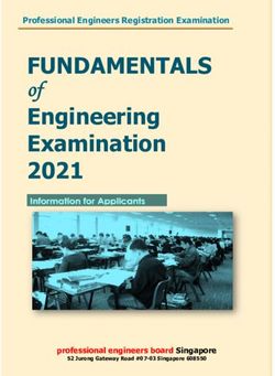 FUNDAMENTALS Engineering Examination 2021 - of Professional Engineers Registration Examination