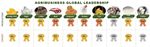 AGRITECH IN BRAZIL Opportunities for Swiss SME's in the country's driving sector - January 2021 - Switzerland ...