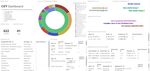 Digital Forensic Approaches for Amazon Alexa Ecosystem - arXiv