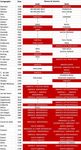 The Checkered History of the Naming of America