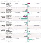 Cognitive Science as a New People Science for the Future of Work - MIT Work of the Future