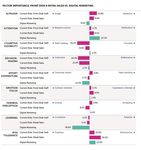 Cognitive Science as a New People Science for the Future of Work - MIT Work of the Future