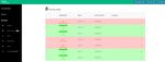 ICOMBINERAMP CONTROL AND MONITOR YOUR COMBINERAMP THROUGH THE CLOUD IC5-USA - STELLADORADUS