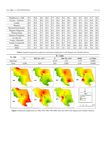 Impacts of Rainfall and Temperature Changes on Smallholder Agriculture in the Limpopo Province, South Africa