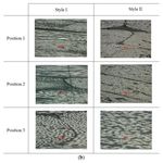 Fatigue Behavior of 3D Braided Composites Containing an Open-Hole - MDPI