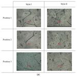 Fatigue Behavior of 3D Braided Composites Containing an Open-Hole - MDPI