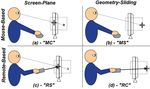 Pointing at 3D Target Projections with One-Eyed and Stereo Cursors