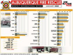 ALBUQUERQUE FIRE RESCUE - MONTHLY INFORMATIONAL REPORT