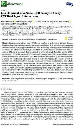 Development of a Novel SPR Assay to Study CXCR4-Ligand Interactions