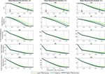 A COVID 19 vaccination model for Aotearoa New Zealand