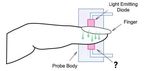 Hemodynamic Monitoring: Pulse Oximetry - ASATT