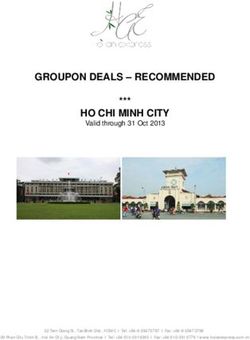 GROUPON DEALS - RECOMMENDED HO CHI MINH CITY