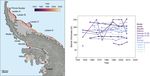 Review article: Earth's ice imbalance - The Cryosphere