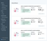Blockchain for Increased Trust in Virtual Health Care: Proof-of-Concept Study - Journal ...