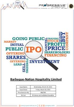 Barbeque-Nation Hospitality Limited - Issue Opens Wednesday, March 24, 2021 Friday, March 26, 2021 - Progressive Share ...