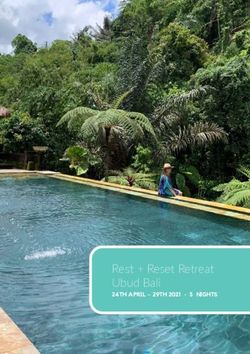 Rest + Reset Retreat Ubud Bali - 24TH APRIL - 29TH 2021 - 5 NIGHTS - Lisa Turnbull