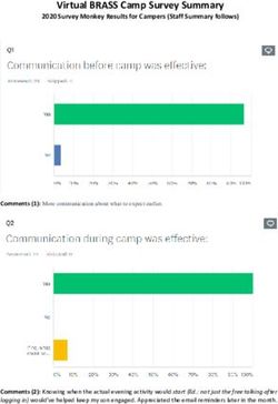 Virtual BRASS Camp Survey Summary - Special Love