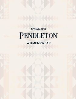 WOMENSWEAR SPRING 2021 - Pendleton