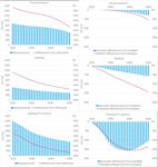 Decarbonising European transport and heating fuels - Is the EU ETS the right tool? - Is the ...