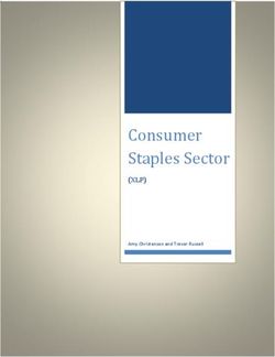 Consumer Staples Sector - (XLP)