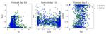Operational Wave Forecast Selection in the Atlantic Ocean Using Random Forests