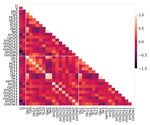 Operational Wave Forecast Selection in the Atlantic Ocean Using Random Forests
