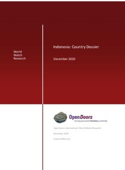 Indonesia: Country Dossier - December 2020 - Open Doors USA
